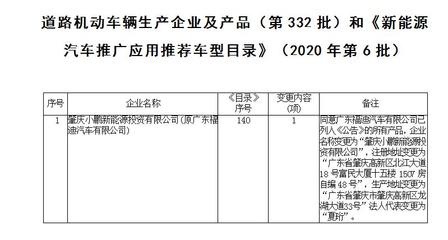 官宣！小鵬汽車(chē)肇慶工廠生產(chǎn)資質(zhì)獲批，P7將實(shí)現(xiàn)自主制造