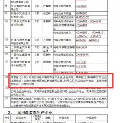 芯資訊 中國(guó)道路機(jī)動(dòng)車(chē)行業(yè)的科技新征途